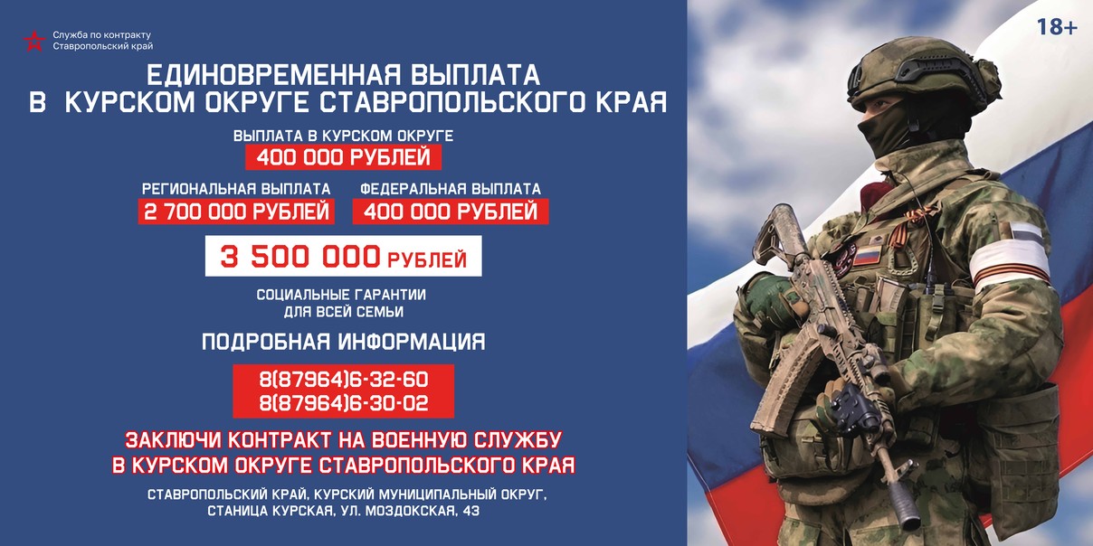 Меры поддержки.