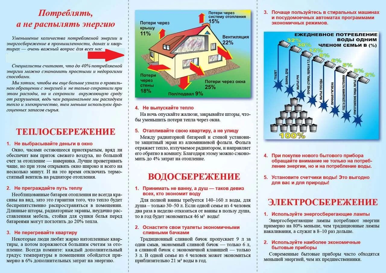 Потреблять, а не распылять энергию.