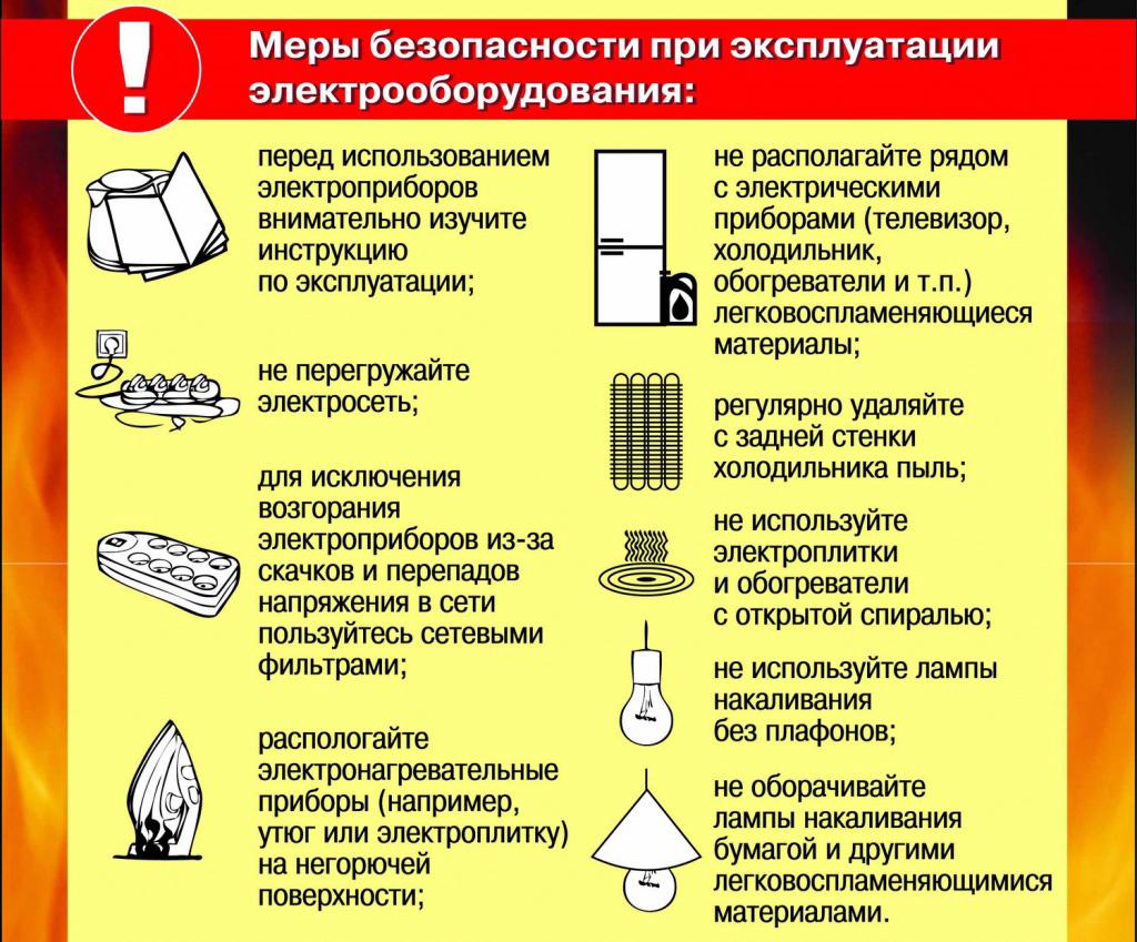 С начала 2024 года по настоящее время на территории Курского муниципального округа произошло 4 пожара.