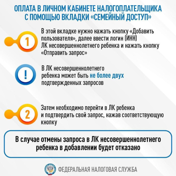 Памятка по налогам. Памятка по налогам.