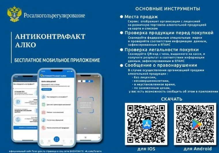 АнтиконтрафактАлко. АнтиконтрафактАлко.