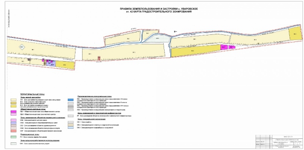 Схема градостроительного зонирования