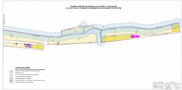 Карта зон с особыми условиями использования территории